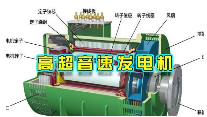 遂宁颠覆你对发电方式的认知！中国革命性发电机公开揭秘 